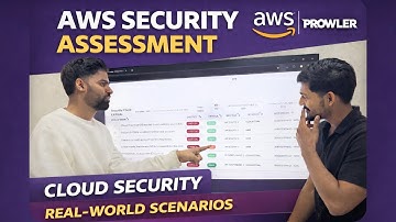 Practical AWS Cloud Security Series