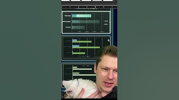 Save a ton of time editing your Excel charts with this chart template trick