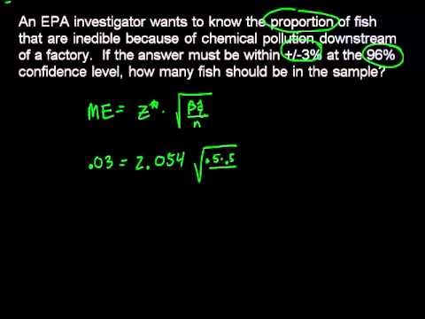ap statistics find sample size for a margin of error youtube find minimum sample size