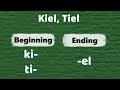 Esperanto: Correlatives (kiel, tiel)