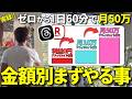 【攻略法】目標金額別!最短でThreadsアフィリエイトで月50万円稼ぐため先にやるべき事を話します