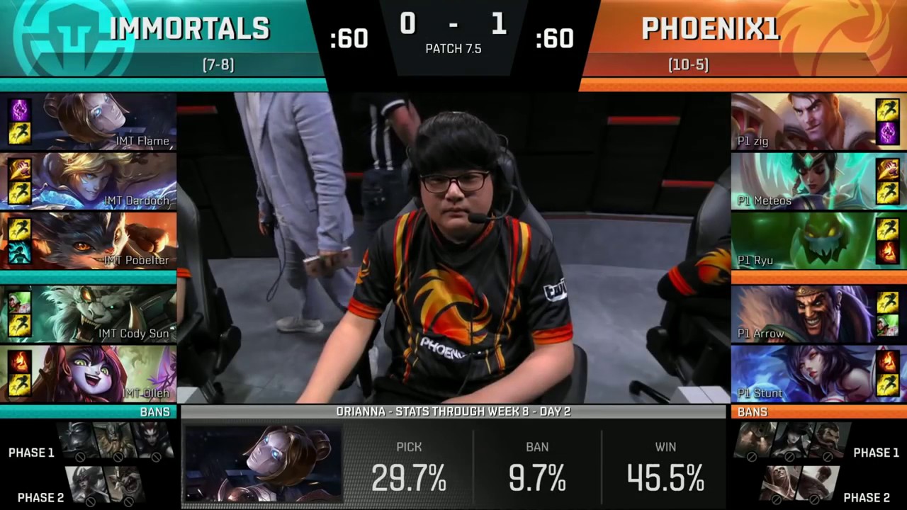 Highlights  NA LCS Spring 2017 P1 vs IMT  Week 8 Day 3