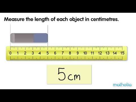 Measuring Length in