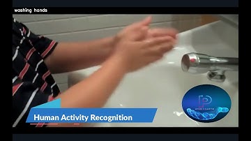 Human Activity Recognition with OpenCV | Deep Learning | Python