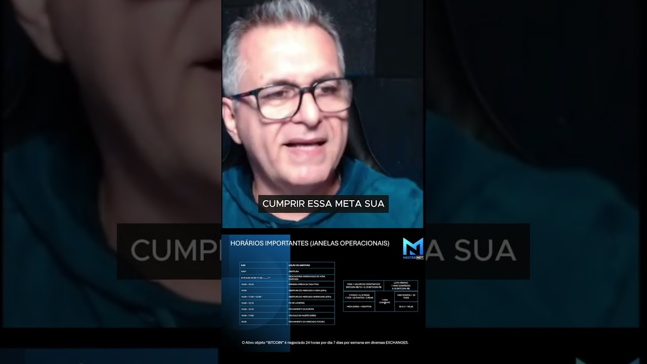 Qual o stop ideal para operar Bitcoin Futuro