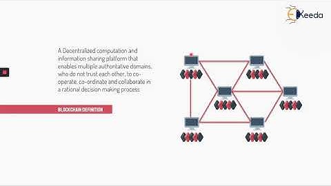 Unlocking The Power Of Blockchain: Understanding The Basics