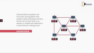 Unlocking The Power Of Blockchain: Understanding The Basics