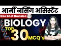  army nursing assistant biology class  mcq       very important