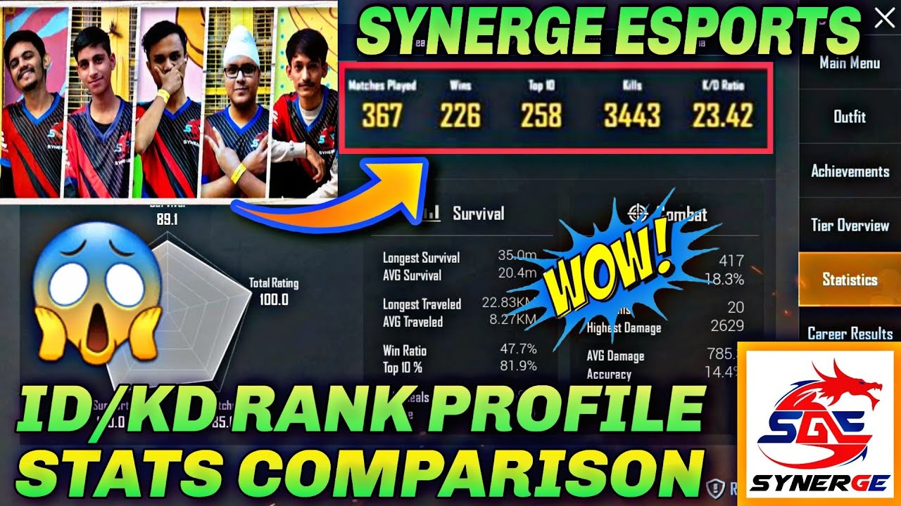 SynerGE Esports | Ted, Seervi, Shryder, Austin Bot X, | ID/KD RANK PROFILE | Pubg Mobile | Part 7