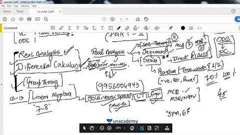 Most Expected Questions | Best Preparation Strategy | One Month Study Plan | Sagar Surya | JAM 2020