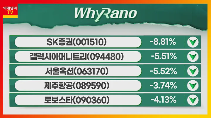 SK증권(001510), 서울옥션(063170), 로보스타(090360)_WhyRaNo (20230203)