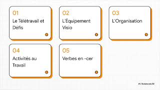 Cours 04 - 12/05/2026 (Partie 2)