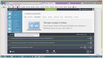 Continuous Deployment by TFS, Azure and VSO