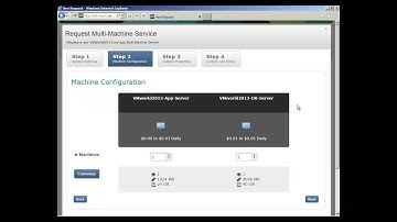 VMworld 2013: ViPR with vCloud Automation Center