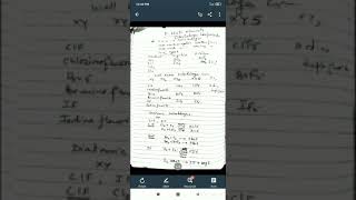 Interhalogen Compounds 1