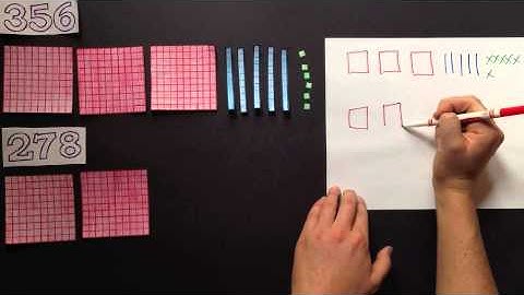 Alternative Strategy for the Addition of Math