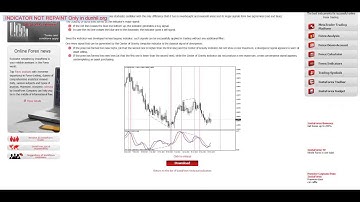 Forex Indicators. Center of Gravity indicator (HD)