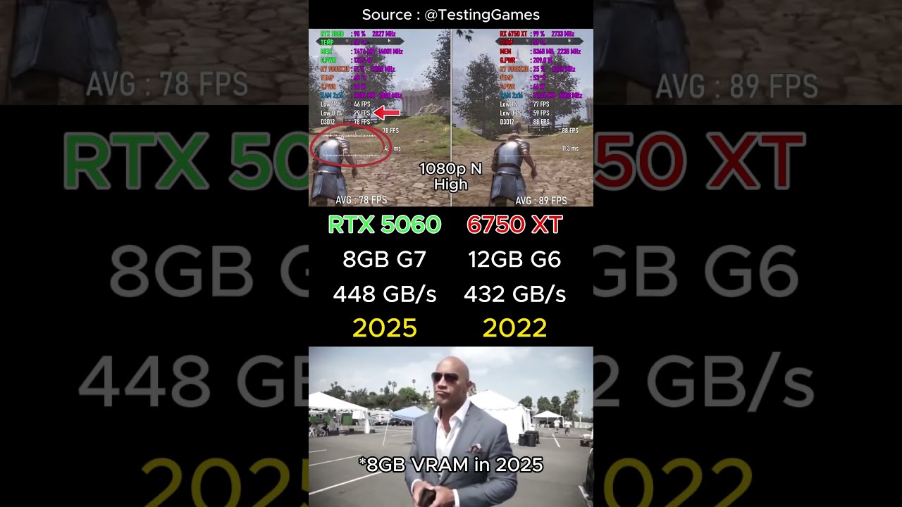 RTX 5060 VS RX 6750 XT GPU