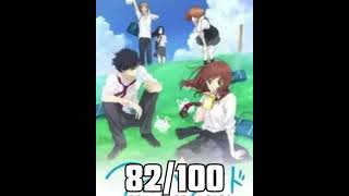 Blue Spring Ride