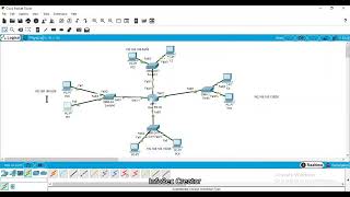 Subnetting (FLSM, VLSM) Implementation in Cisco Packet Tracer