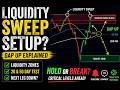 Market Structure Breakdown: Liquidity Sweep Setup After Gap Up | 20 & 50 Day Test Incoming?