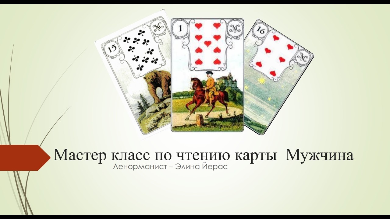 Особенности карты Мужчина в Ленорман