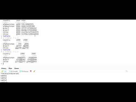 tidyr intro   what is tidy data