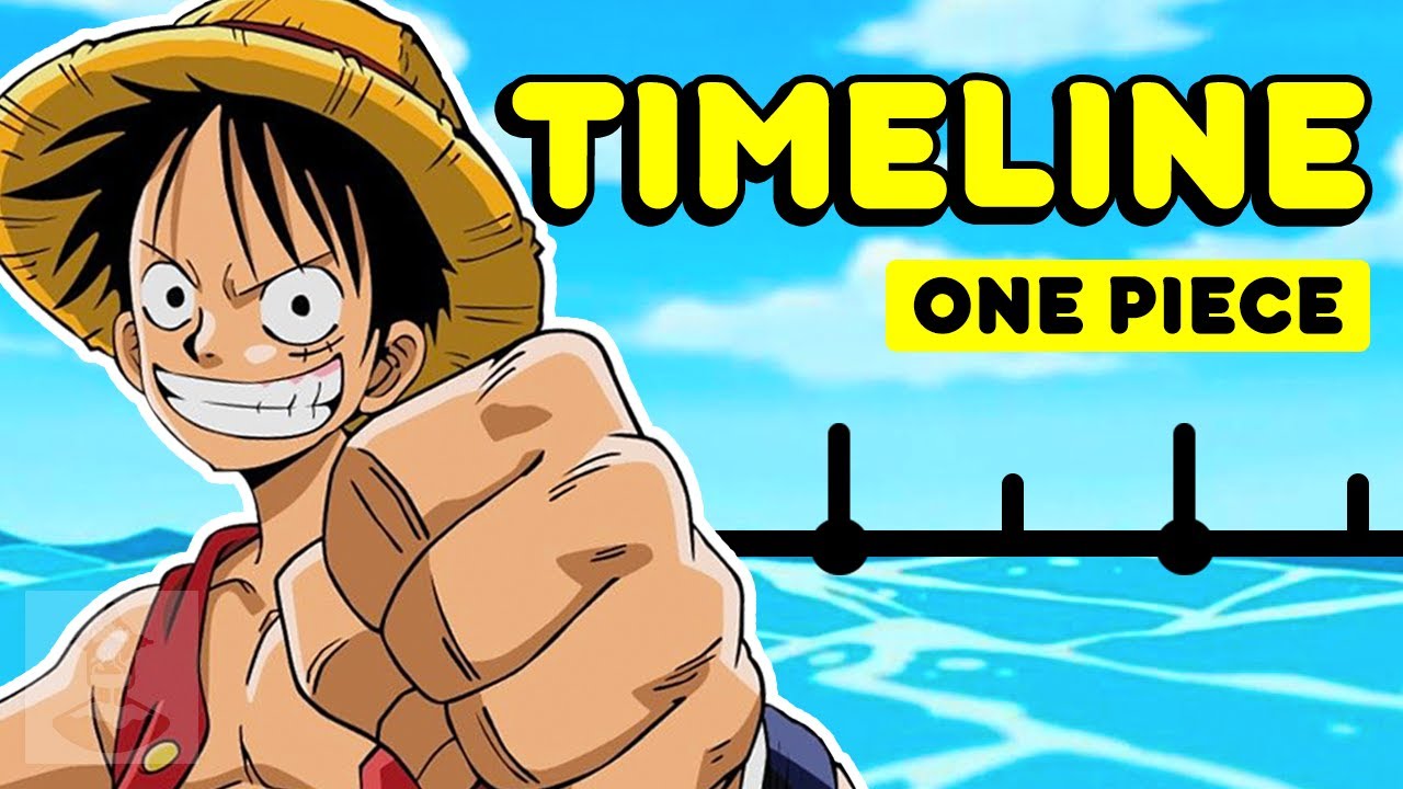 Timeline] One Piece – Ace's Adventure