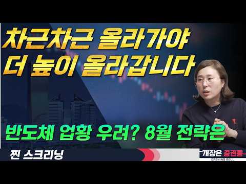 변동성 활용한 저점매수 전략(f. 로봇·전선·전력·코스닥 상위·미용·화장품 등 실적주 관심) #박진희 #찐스크리닝 #개장은증권통