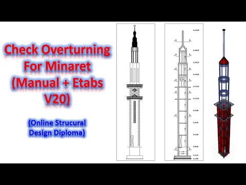 20 تصميم المأذنة