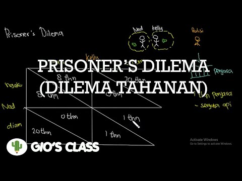 Prisoner&rsquo;s Dilema (Dilema Tahanan)