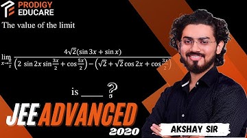 Maximize Your Potential: Limits Question from JEE Advanced 2020