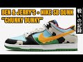 BEN & JERRY’S × NIKE SB DUNK LOW "CHUNKY DUNKY" に戦いを挑んだ結果【2020.05.26】