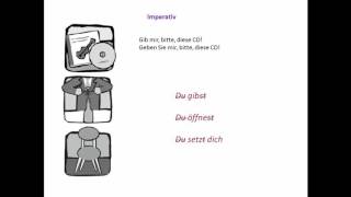 Sprechen Teil 3 ENG Start Deutsch A1