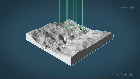 ICEsat-2: measuring changes to Earth