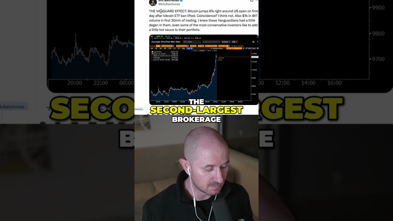Bitcoin Moves Higher After Vanguard Lifts ETF Ban - YouTube