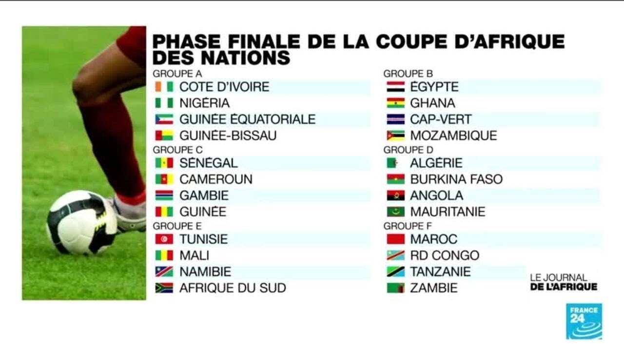 CAN-2024 : Sénégal, Cameroun, Guinée et Gambie, le groupe C est la poule  de la mort 