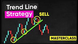 The ONLY Trendline Trading Video You NEED in 2026
