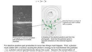 Lesson 37  - Particle Physics