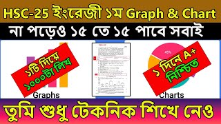 graph and chart লেখার সহজ উপায় hsc । ১৫ তে ১৫ পাবে ১০০% । graph and chart লেখার সহজ উপায় hsc 2025