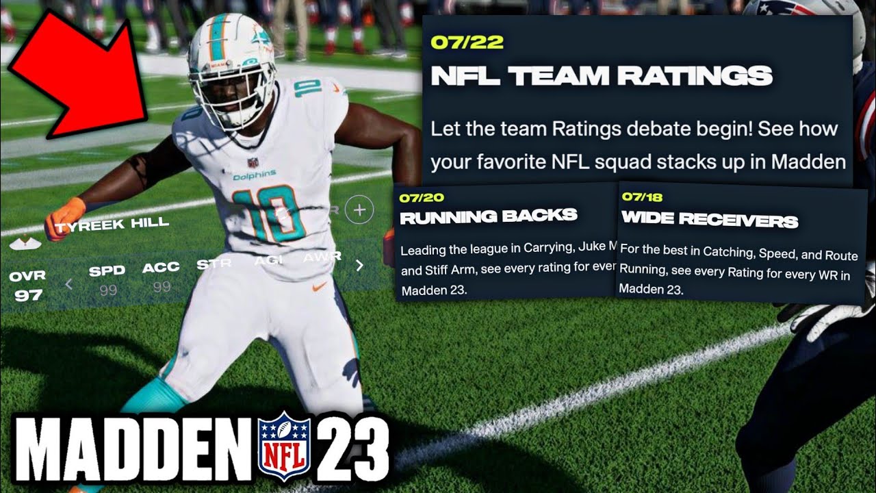 madden 23 team rating