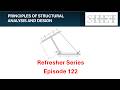 PSAD Refresher 122: Cable Supporting an Inclined T-shaped Bar