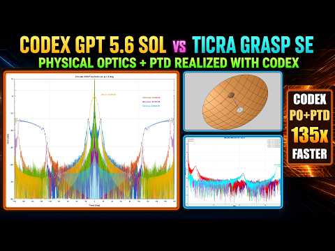 Codex + GPT-5.6 Sol: MATLAB/Octave Physical Optics + PTD vs TICRA GRASP