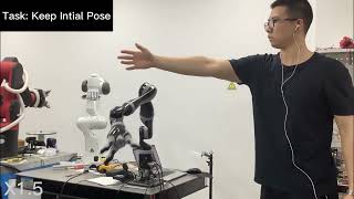 Robot Collision Avoidance: Hierarchical Long-Short Term Safety Control