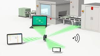 Schneider Eletric Modicon M251 - The Communicative Logic Controller