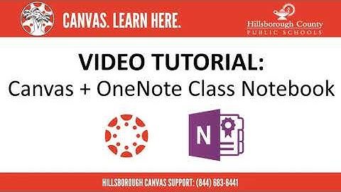 Canvas + OneNote Class Notebook