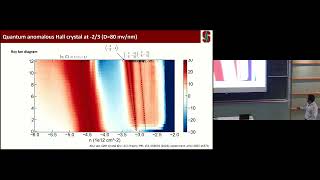 Correlated topology and magnetism in twisted MoTe2 |  Xiaodong Xu (Washington)