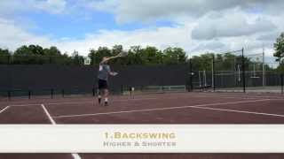 Cliff Drysdale Tennis Tips: The Approach Shot
