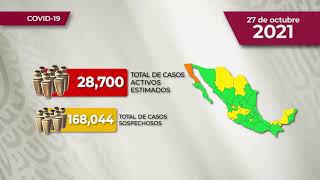 Reporte Diario De Covid-19 27 De Octubre De 2021