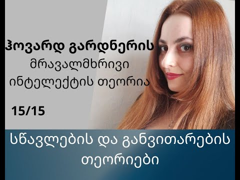 სწავლების და განვითარების თეორიები, ჰოვარდ გარდნერის მრავალმხრივი ინტელექტის თეორია. ანა ანუშიძე